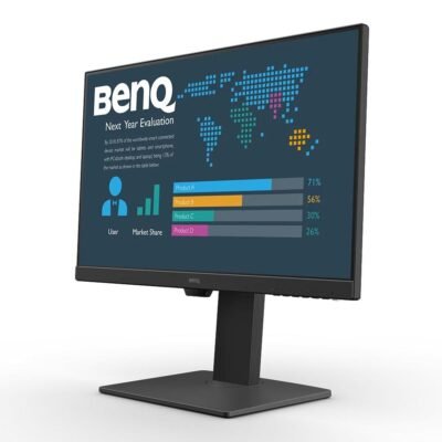 Monitor BenQ BL2786TC, 27″, IPS, 1920×1080, 100Hz, Speaker 2 x 2W